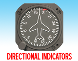 DIRECTIONAL INDICATORS